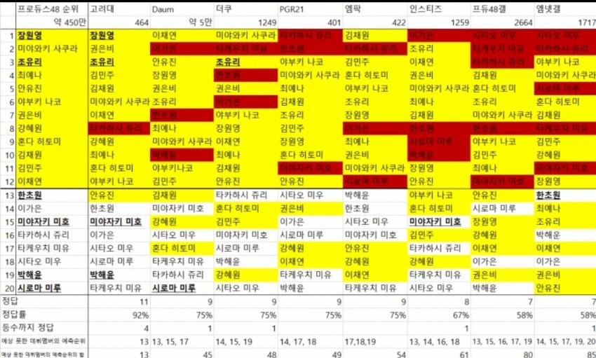 1ebec223e0dc2bae61abe9e74683756c9b718adf50826e1c5b1df8cd342afe7af4ab1ed81ee98a6b9b62b8bf697fe0abd279