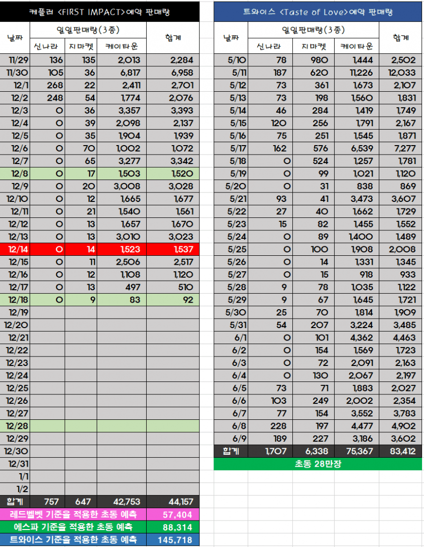 2aafc321ecde34b523ed86e74780766ce9b4fb600255f1019b45ea255f13f5223ed5cc1a63d196111fffff56c9e3711f258676