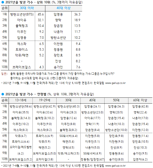 79bbd224e0d069f023eed3b3109c7064e11a265fd55c9c981fd4e48a821c58d8a8215b6fa92ecd556ab1d7ff377d0f51e1a7c7