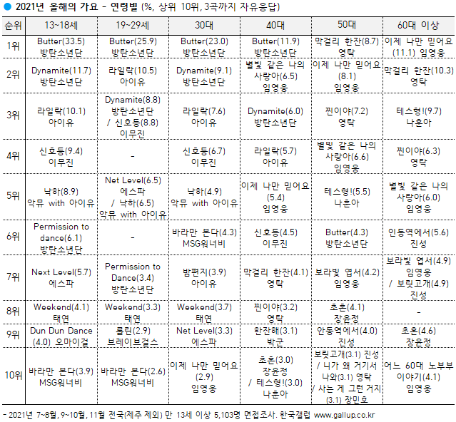 78b88270e0d769f223e9d2e4439c706cc3cfec642478027c2daf4aed8549911bfb8bdc54fdee6812d8e2b452550d300f8ed5e9