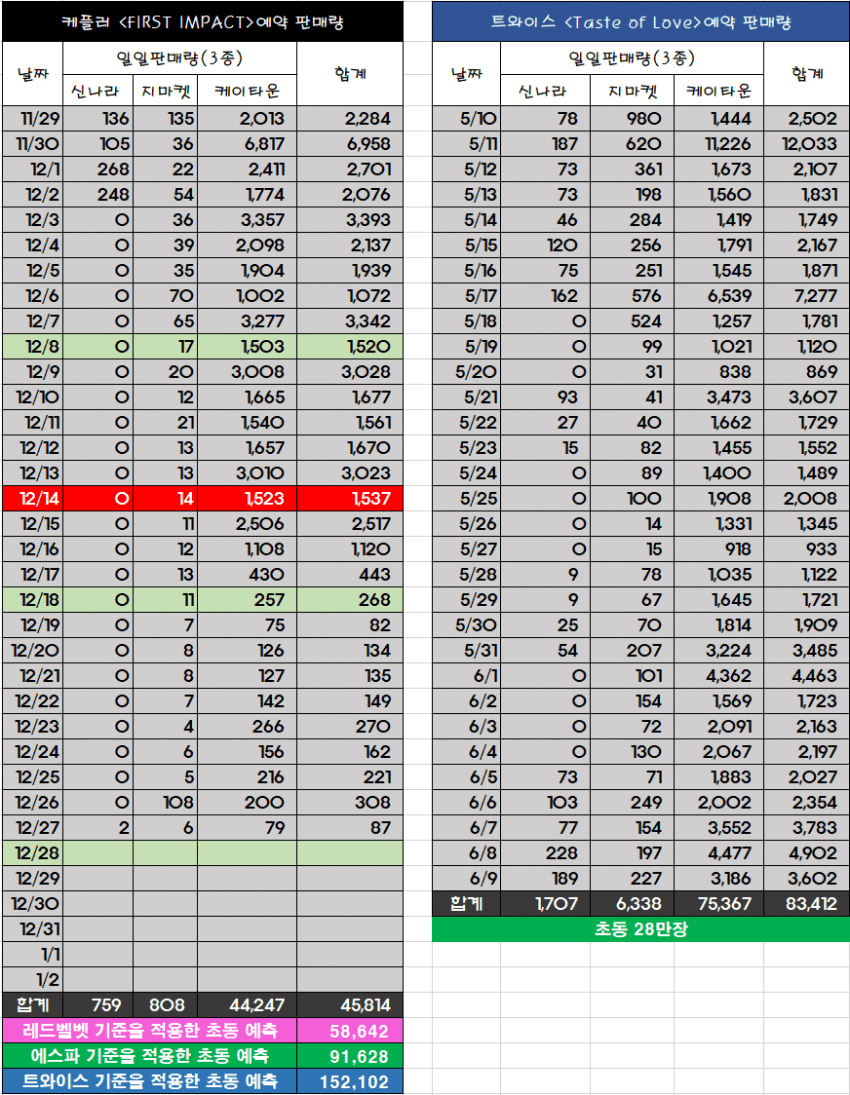 2aafc321ecde34b523ed86e74780766f783a45926786f368128600297ac787605645daa704ae0d0815b3ae6c7585de3c7f4055