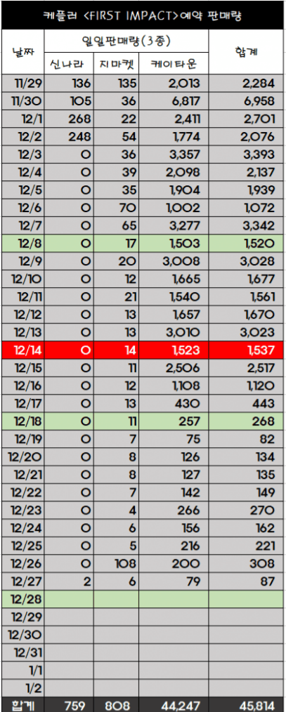 2aafc321ecde34b523ed86e74780766f783a459e6686f265128600287ac7876044f3d40e64a24059b251d70dc9bc2319e40d03