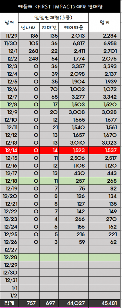 2aafc321ecde34b523ed86e74780766f783a4590648bf260128600297ac7876057830f6d30b741fcaf77998dc3eec52628aed5