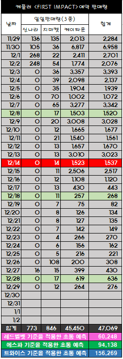 2aafc321ecde34b523ed86e74780766f763a459f6788f360128600297ac78760db7a2e54fb9a8158b82dd8031bf210b2ec55