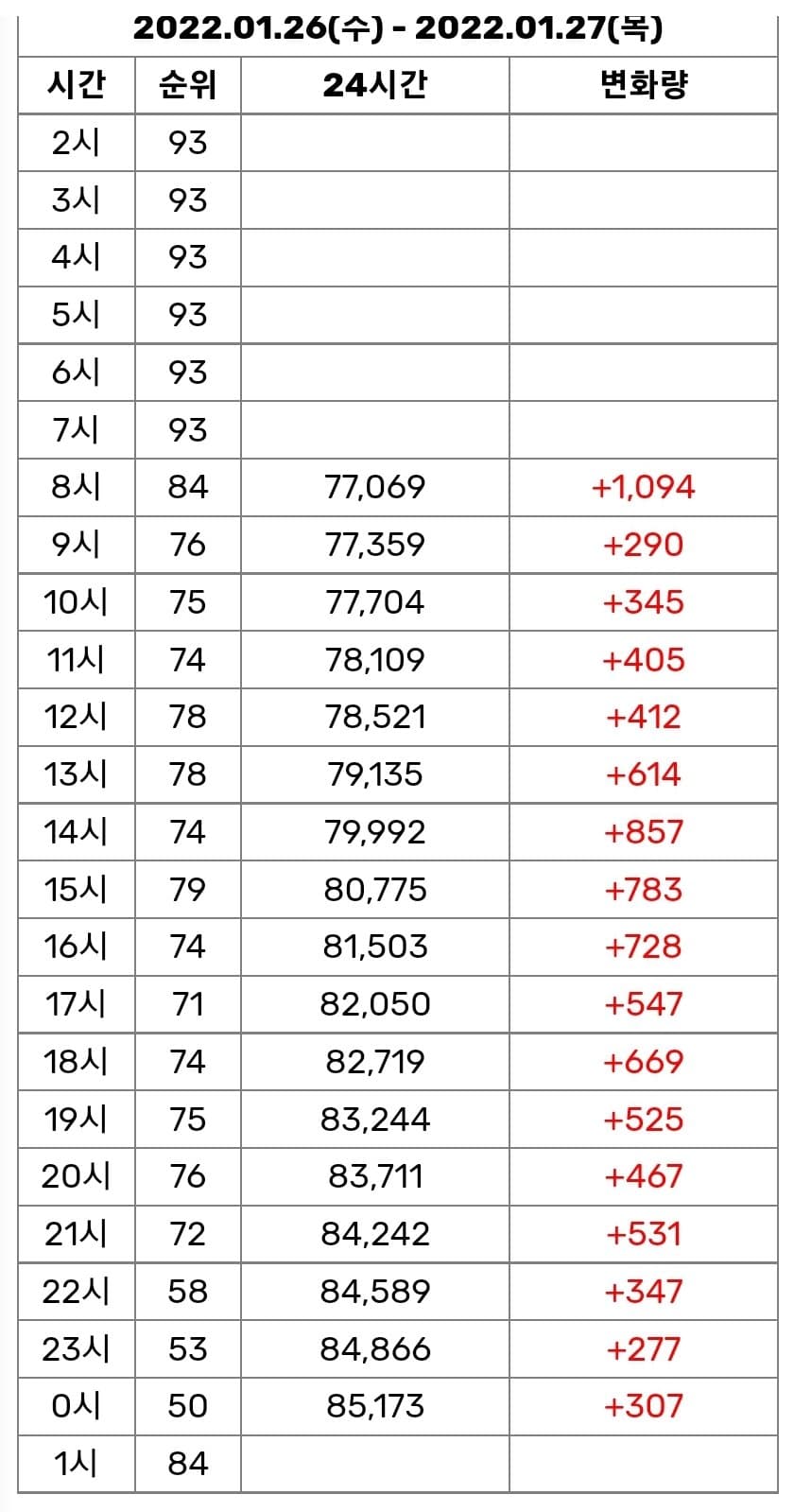 1ebec223e0dc2bae61abe9e74683766d181562bef70f08572cdb9363546479eb0e12228f26a026ce872969ead0eb3f2ef4