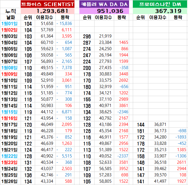 2aafc321ecde34b523ed86e74481756f110a379a631ea08205bc1beb32b2cbb11155a60704729c7ee64e1861249fbf587e0a