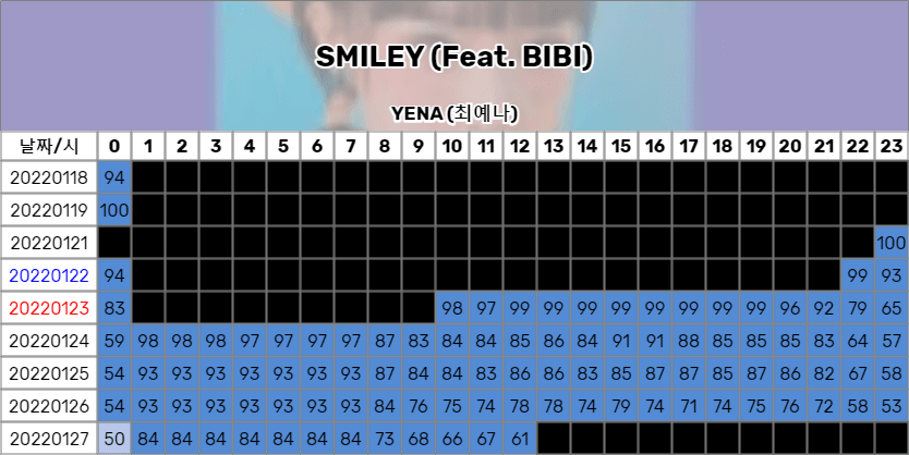 7fed8274b5836af13fed84e747841b6e5da1642beb25dd369e1d141c3e44132a1580e5e3de49576d1ee5c7fb4f0703