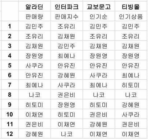 2aafc321ecde34b523ed86e74481756f100a3799671ea18605bc1bea32b2cbb12c5a17c30a32b207fc7895c4b5fdab752394