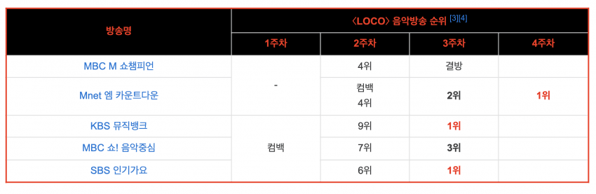 1ebec223e0dc789566b0c2f54481766f5b377fa3116002957c3d450ca8ab45c56d2b2d5b879764ed30a959187ac15954eb361631cc