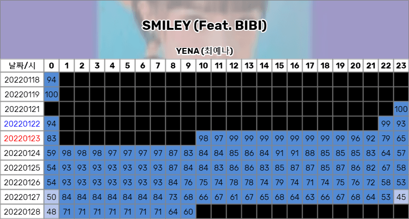 7fed8274b5836afe3ee684e145821b6ee48f39ee5caf60b1e7e649572c3ddebc1184652f7b7bd30c142c19292db19c