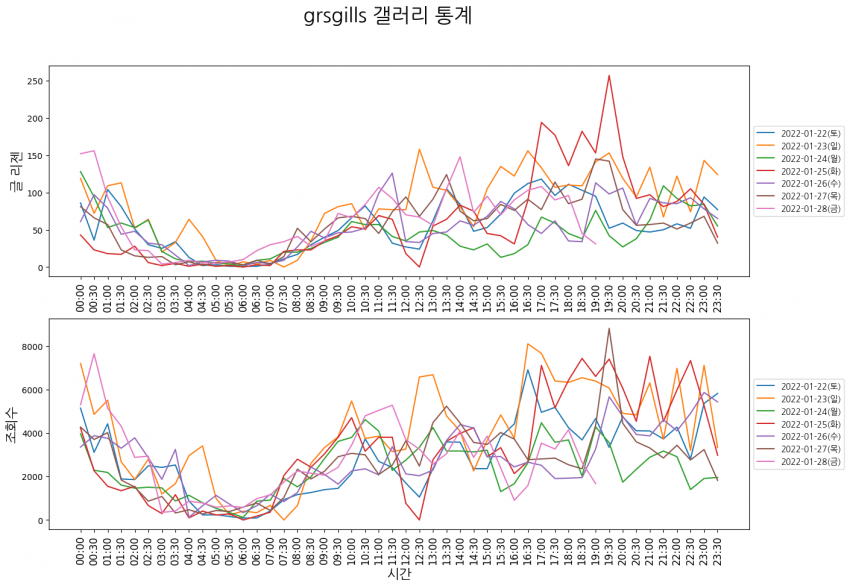 2aafc321ecde34b551b9dfb229fb2533a48a68526a8ffb69ecebdcb3ab77e320f017f07fa2c905