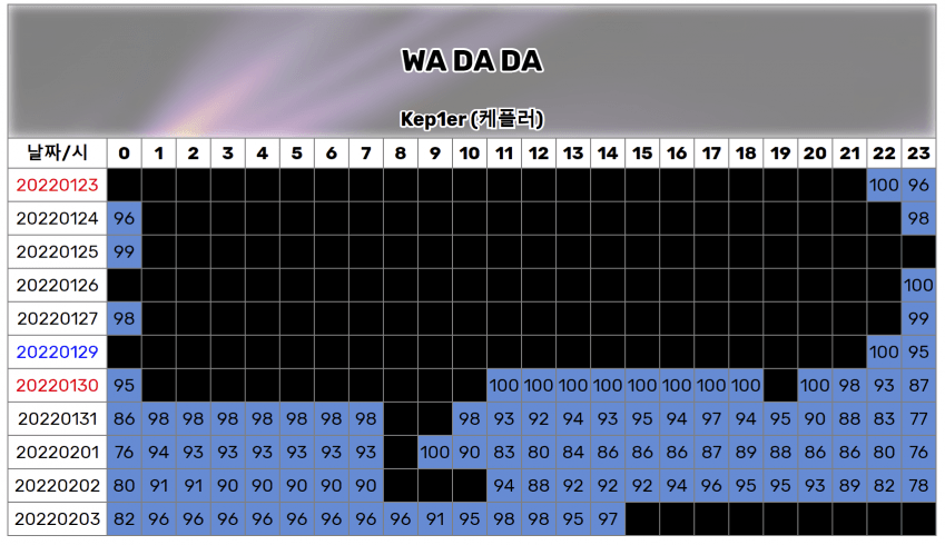 a16130ab113eb359a28bf98547817473ef79dfe9740325004578d78e1b1834