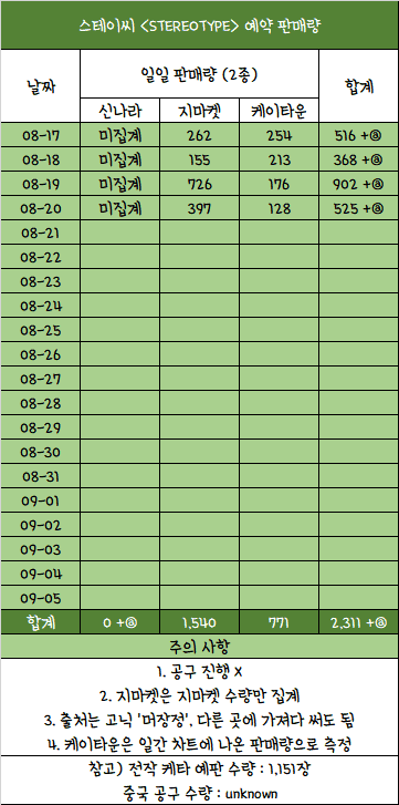 2aafc321ecde34b523ed86e74481766df3b5adcc9a60eb6c76029818ff7dc4e2139741a57e21811e3d37a909aa7e945ed2df