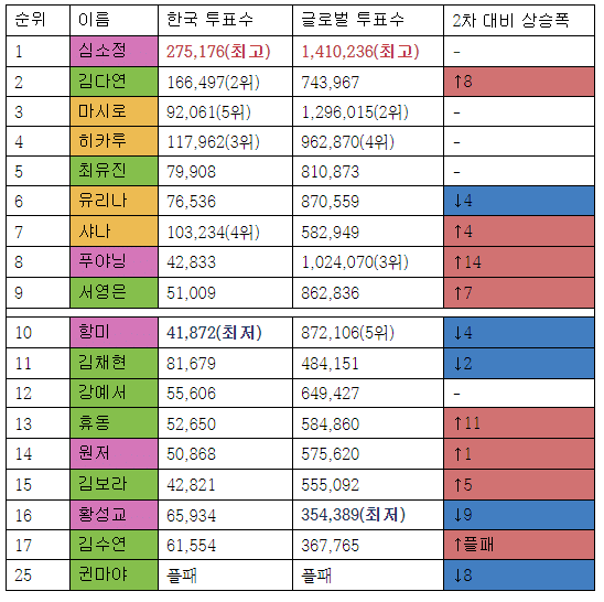 7d998374c7f41b8223998397439c7019d51320348100773d953472caa5202f528cc7a32c8d058b48943463ecb83ab517db8034