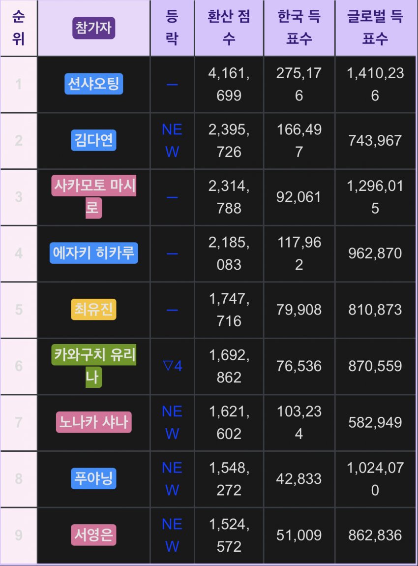 08ec847fbdf71cff23ed80ec429c706df1c20a4d3bb784a713a42d28315d1e269e8cc524ee483114bd60ecc38421ef7cb1e4b5832c