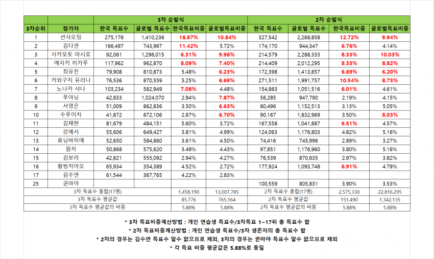 2aafc321ecde34b523ed86e74780746c1ecec3ea1c0a0d9a16ac0222ae8ace65b416e3e8bfcfbbac58052de3