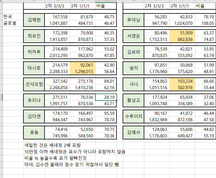 2aafc321ecde34b523ed86e74780746c1ecec0e0180d099d16ac0222ad88c571247f961498f950709f48719d4b7235534d68