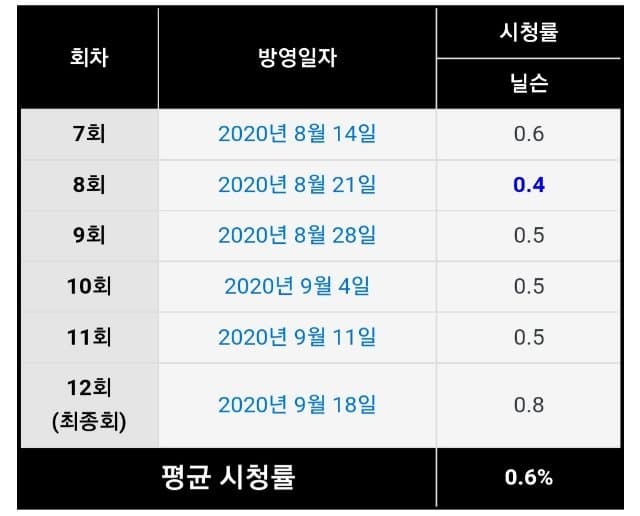 2aafc321ecde34b523ed86e74780746c19cec3e3190c099616ac0220ae90d0658c54387b7b2ff8e4372f4d