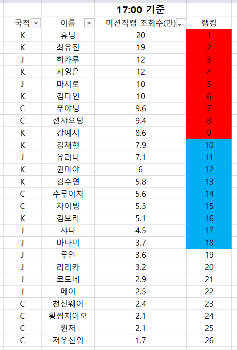 7fed8277b48268ff51ee80e042827c027631d6a7462c32d95cf4718fc472591d