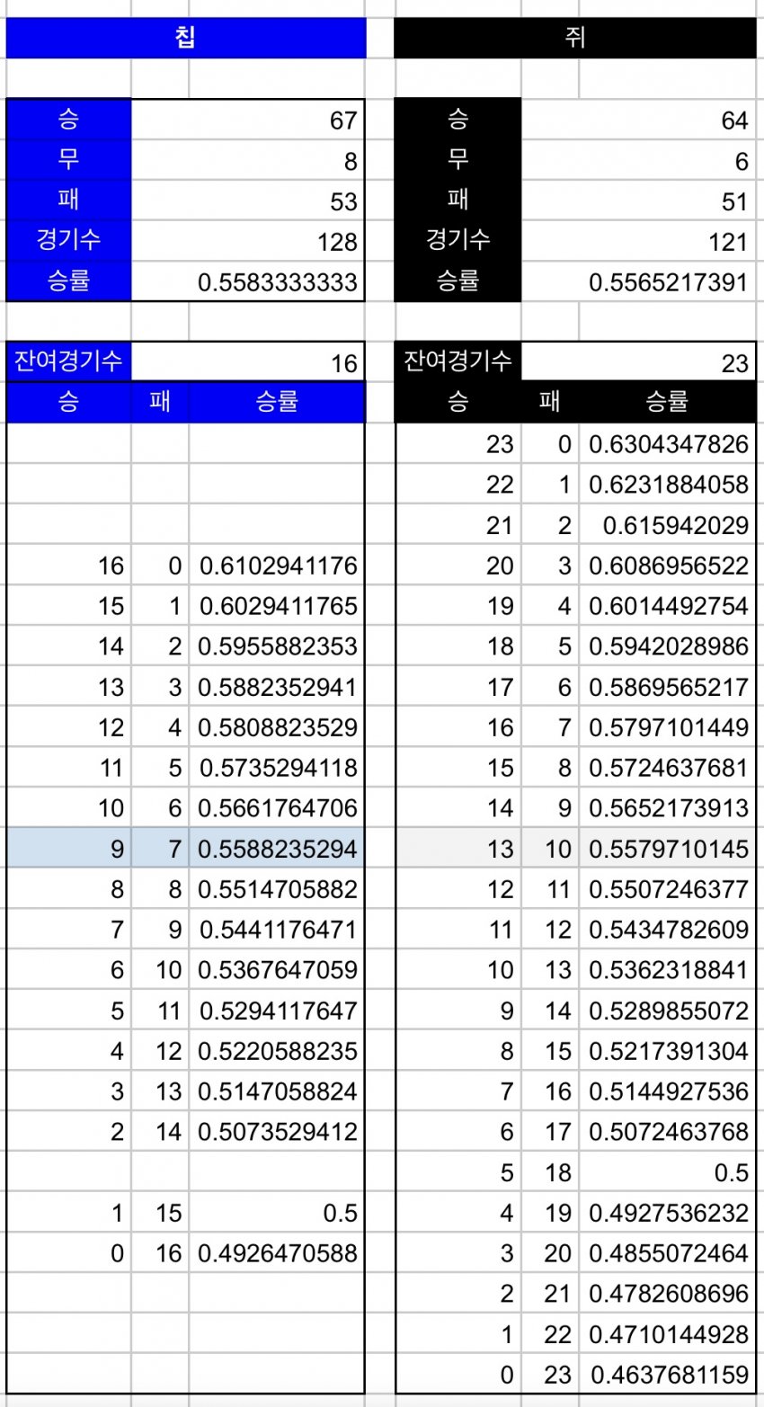 7ceb8375b08161f637e698bf06d4231d740e69bd52e8b4cf4b8936