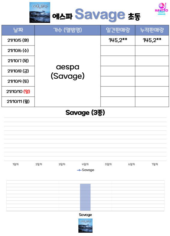 0e9f8573c3836187239982e1379c706acbee1f8f1cecde9c9e3d2e8feb73674d520a295e1cb1b74003a9bd3ba66a82c112ea9f