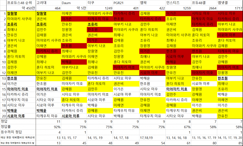 2cec817eb3d66da33aefd7e64e81766b6471cc91b3b2cacf53d3662645112b6b3bf29830cf3771b4cf922b59f32113