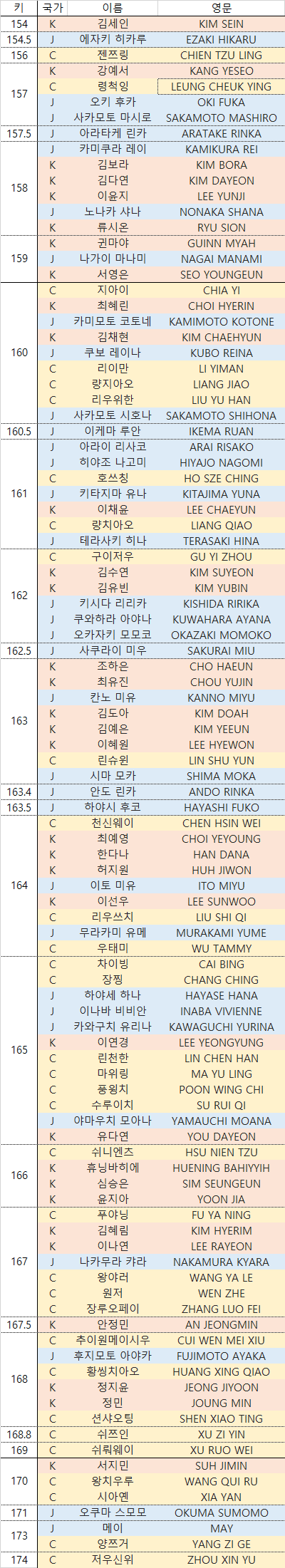 2aafc321ecde34b523ed86e747817d6ce3f005b04265f42b6248065ef33e6b0ea5b71c4de0889e94334901b2fa1bc26ca3cd