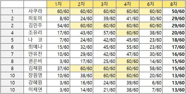 0eebf275b3856d8523eff2934e9c701e1c2ed62e44c0044e41e4c2f5653679bc3d12aa49e7044c61a497ac96dbde2a896b3ac9e0