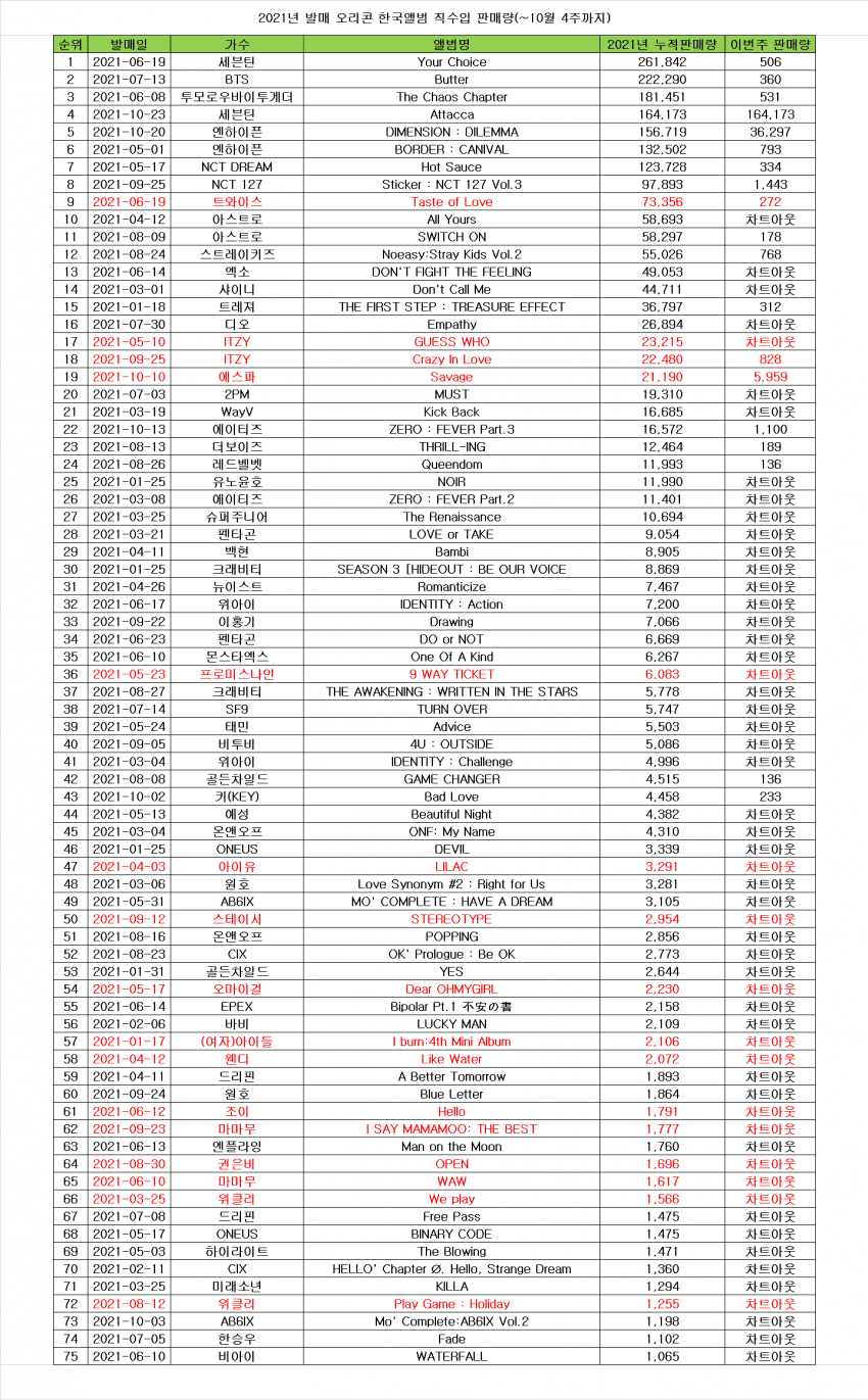 759ef675b6f6618723ef8096419c701b837c1ad24899047ea83bea7d1c6ab1debfbcf57e5e9c4e6b4f709f2e2bf5356b57722046