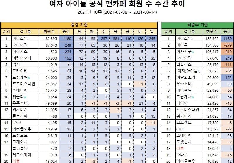 2aafc321ecde34b523ed86e747817c6ec3a4597ca479a029c5857c76401422ce8c3dc4572ceb27c935116d584397c0d20f2aa4