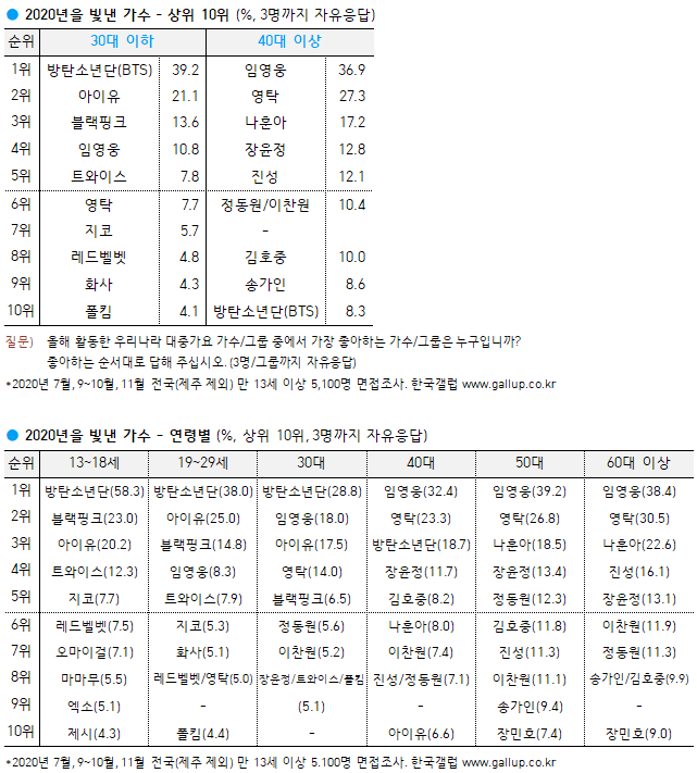 2aafc321ecde34b523ed86e747817d6e83ffb66858230fba4fa01a6dc9f8dad5995393e2c302ab90efb2b3