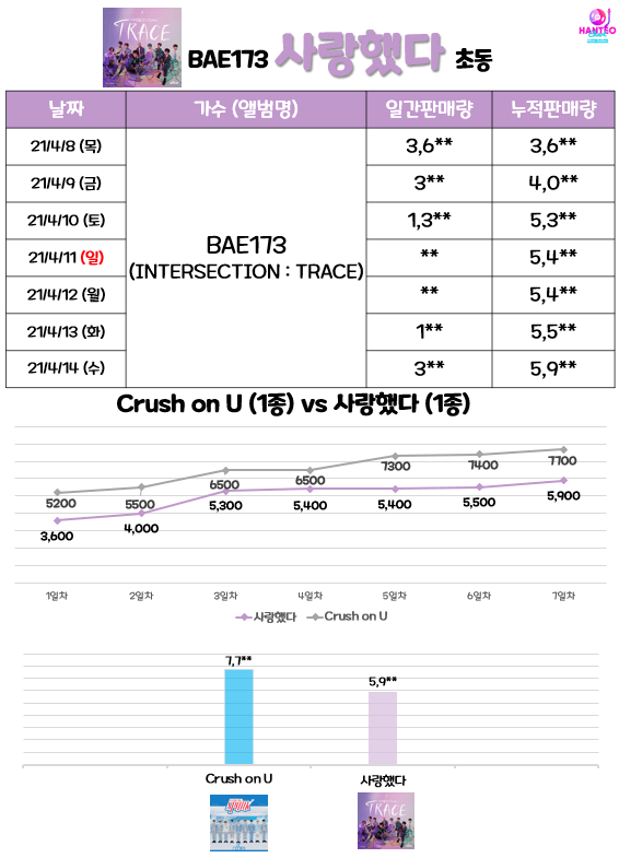 25bcde32e0dd75f43eed87e54f8274709489605cc1af88a11a96c73b5a53c1bd1554bfe7ef4884170c