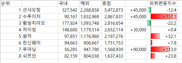 3db1d128e0c63fb36fadd2bc17df696f9670c9836cb45f91c43f320f79c488b0083fa8b292a95bb5ec1a1a7f5e3fbabb