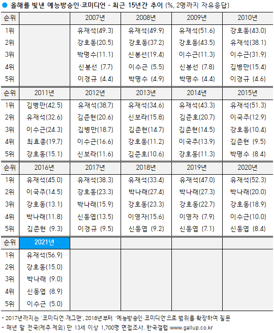 34b7c36bb7826af73fed86ec5b80706990ef4e5e7c5cc272bd83f026d5edb2c1b0a3757beca2a65244ac52fcee