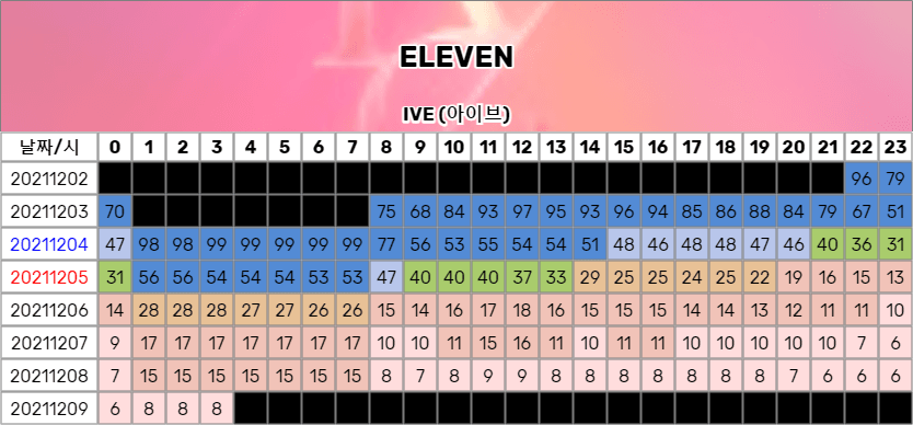 7fed8277b48068ff3eec83ec43881b6ef91466f468a58538e9754f0f1e97bd97346f956c96172c15ed9a7ff559df2c