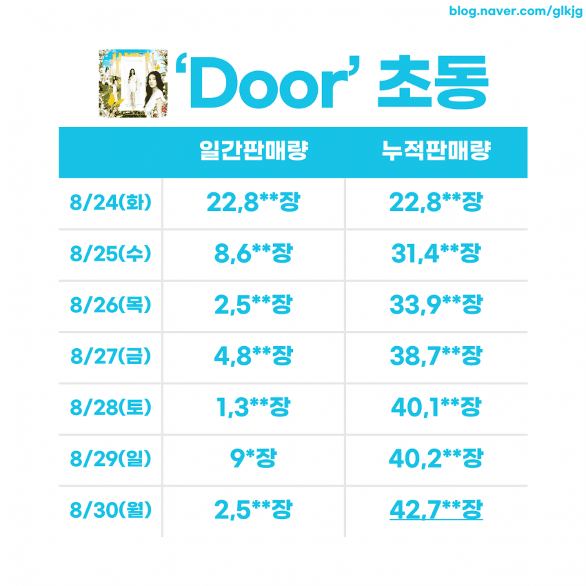 2aafc321ecde34b523ed86e74780766d7d005316322ba6f0663fcbe6fac0e1613aed48d24ebb0d3b1664c78ab95380b4e9290c