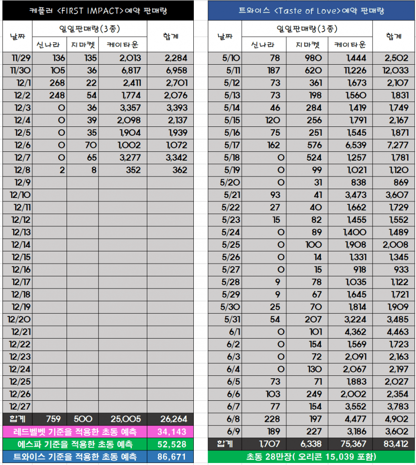 2aafc321ecde34b523ed86e74780766d7d00521d3221a3f4663fcbe6f9c2ea75b5ad4b2c312191abcedfe4e0