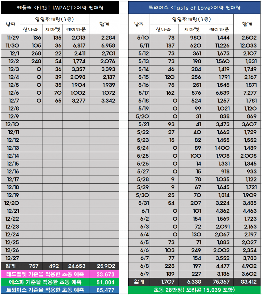 2aafc321ecde34b523ed86e74780766d7d005210332fa5f1663fcbe6fac0e1614f01223dde291d4085abddc126274e56f70fe6