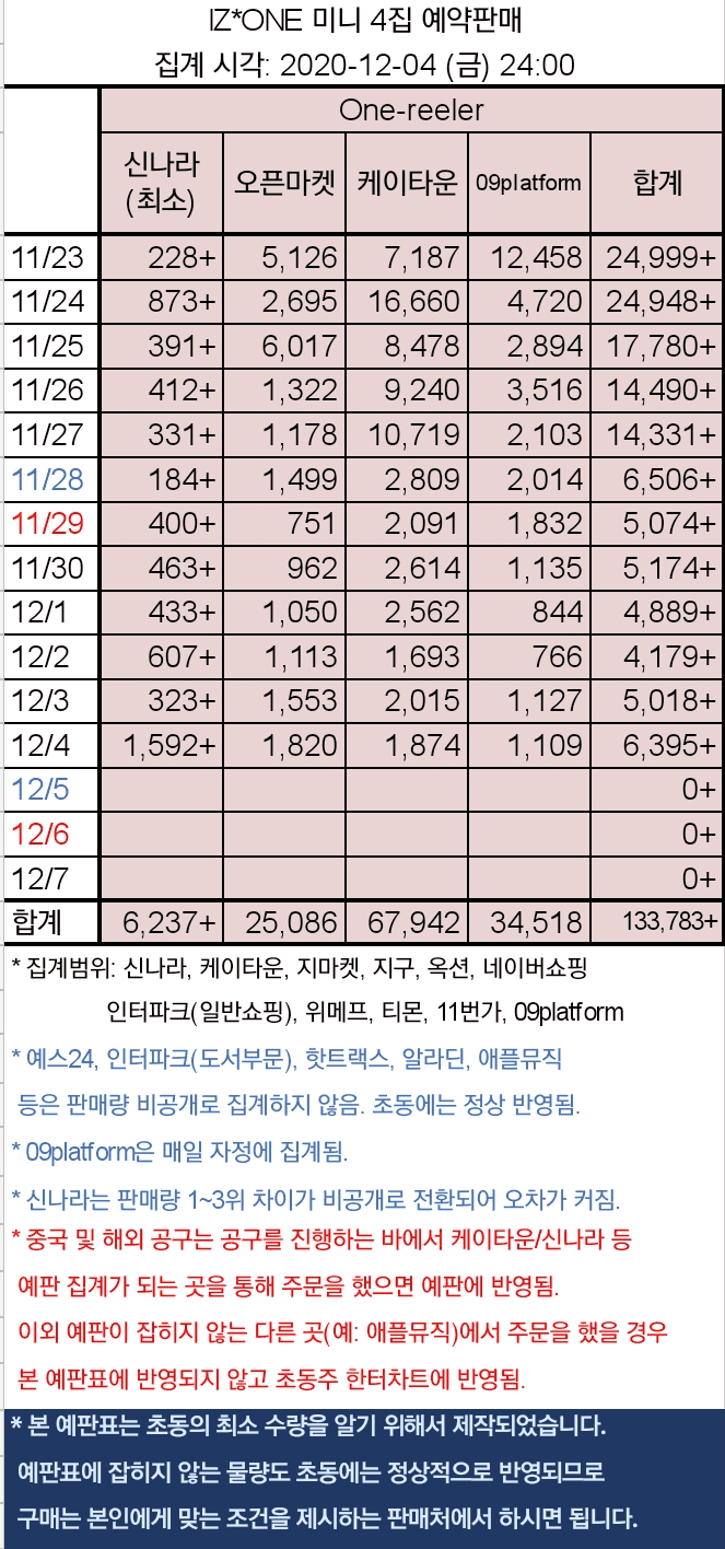 2aafc321ecde34b523ed86e74780766d7d005210332fa3f7663fcbe7fac0e161ebfee47588a10922d805ee46a8b9376e3364e5