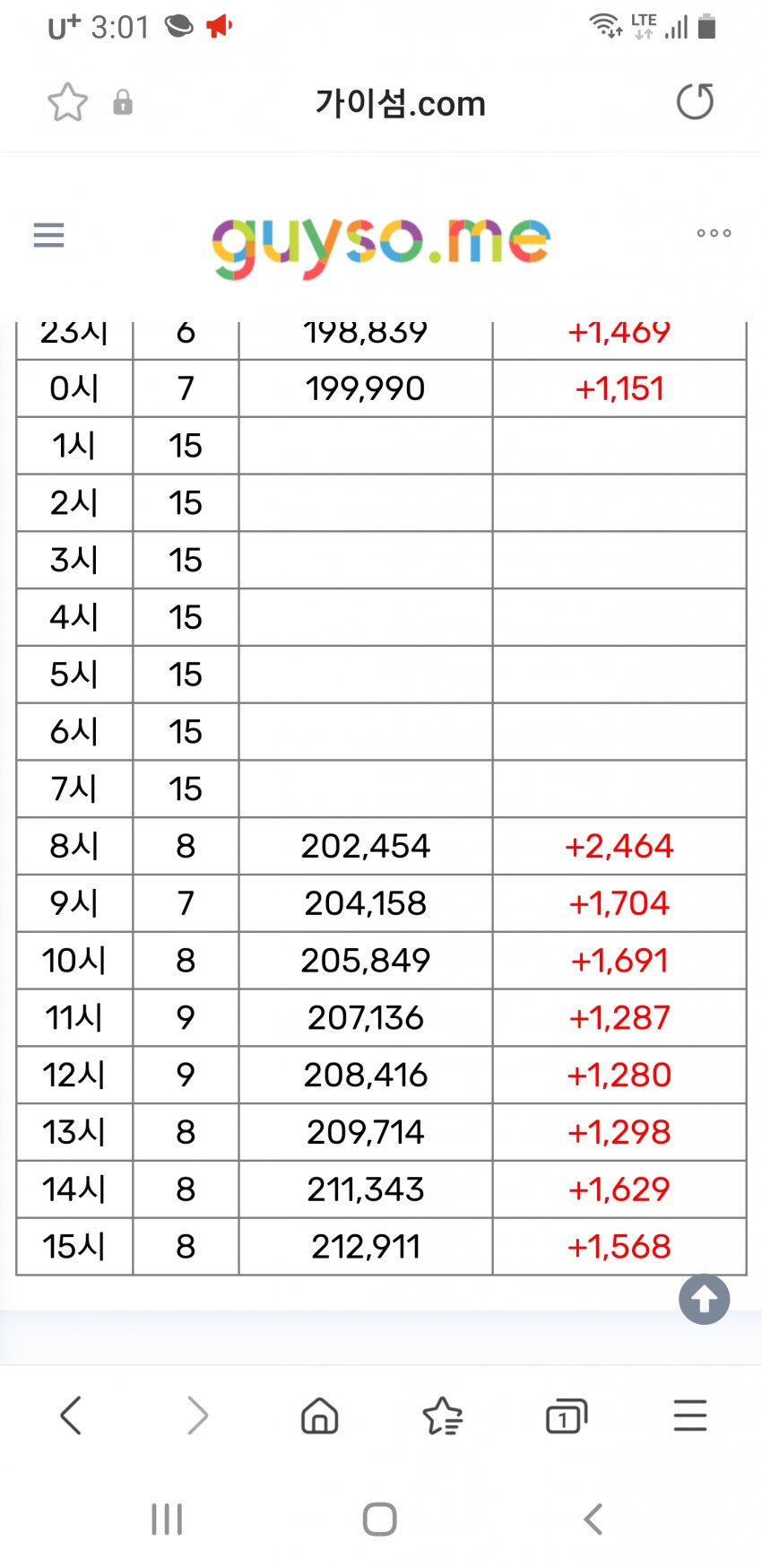 1ebec223e0dc2bae61abe9e74683756c9b7084df53856e155b1bf8d9342be16a154cf1eb5a9b3039667762df151a807febda7034d231a827c18be4