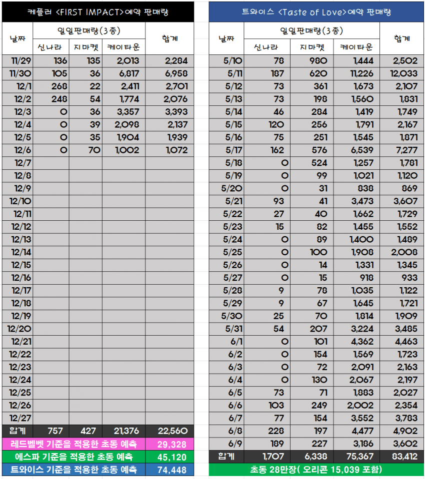 2aafc321ecde34b523ed86e74780766d720052143121a4f2663fcbe6f9c2ea75b2e7ca6d77d204530cec764c