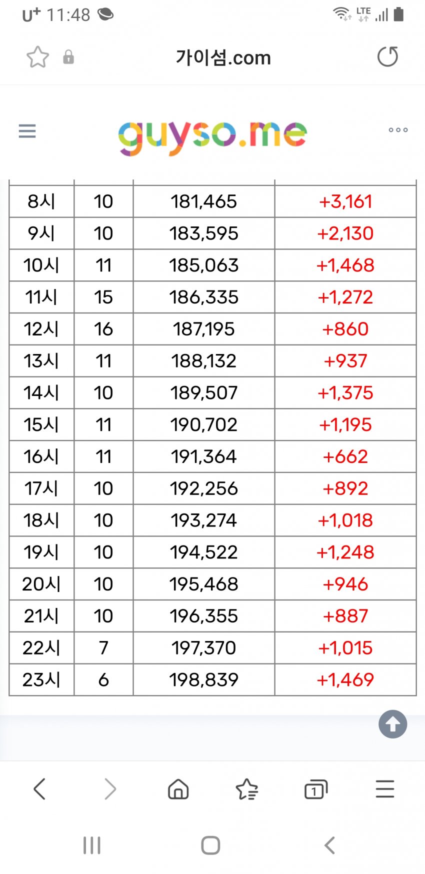 1ebec223e0dc2bae61abe9e74683756c9b708bdf50836a1c5913f8d9342be16a5579d9e7ec9e5fd0fe0591c01400fe09aa8db733ee4d1fa7f0cff8