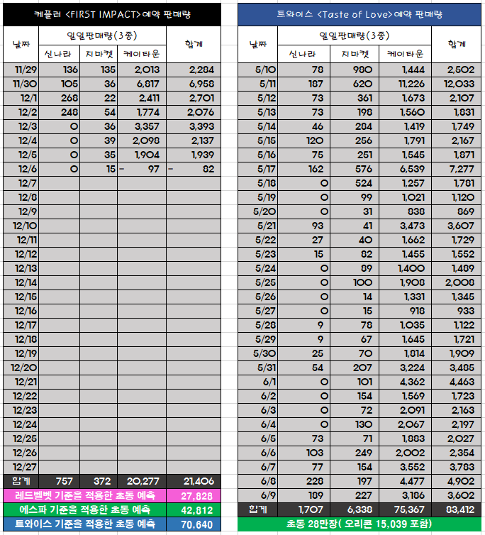 7beb8773bdf41bf023eaf7e3409c7068945943481ec4820bd04568cb6ec23df89fd81a3cd22d2f04999ab5570e36935907b08c