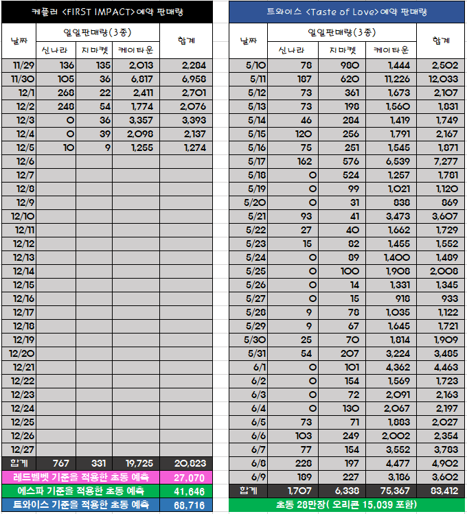 2aafc321ecde34b523ed86e74780766d70005311302ca5f0663fcbe6f9c2ea75dcc4d21b71b5a994cbeaa8