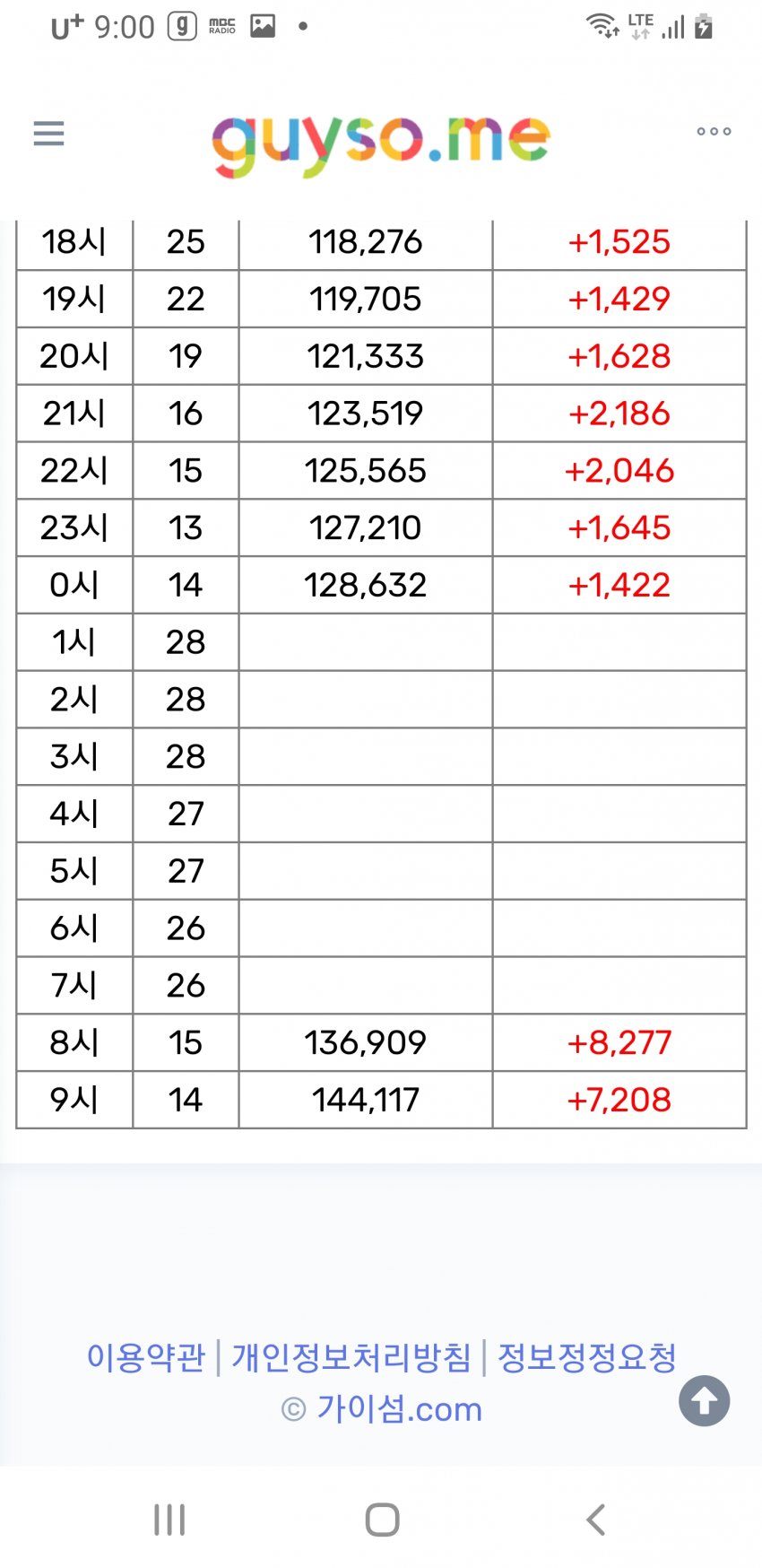 1ebec223e0dc2bae61abe9e74683756c9b708adf52896e145d13f8d9342be16ae0e5c635e13bf9c803886897a2b178f7c6ccac1f032269d19eeb01