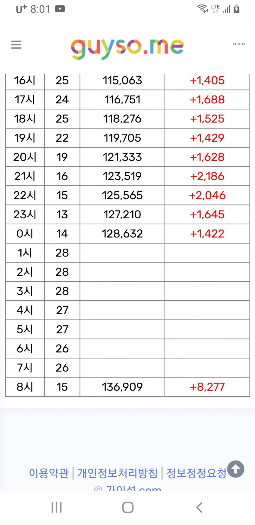 1ebec223e0dc2bae61abe9e74683756c9b708adf52886e15581df8d9342be16a6ea80d7cf12a4d6d71efc83c1b482ab944e6f8edff15c1c0d89139