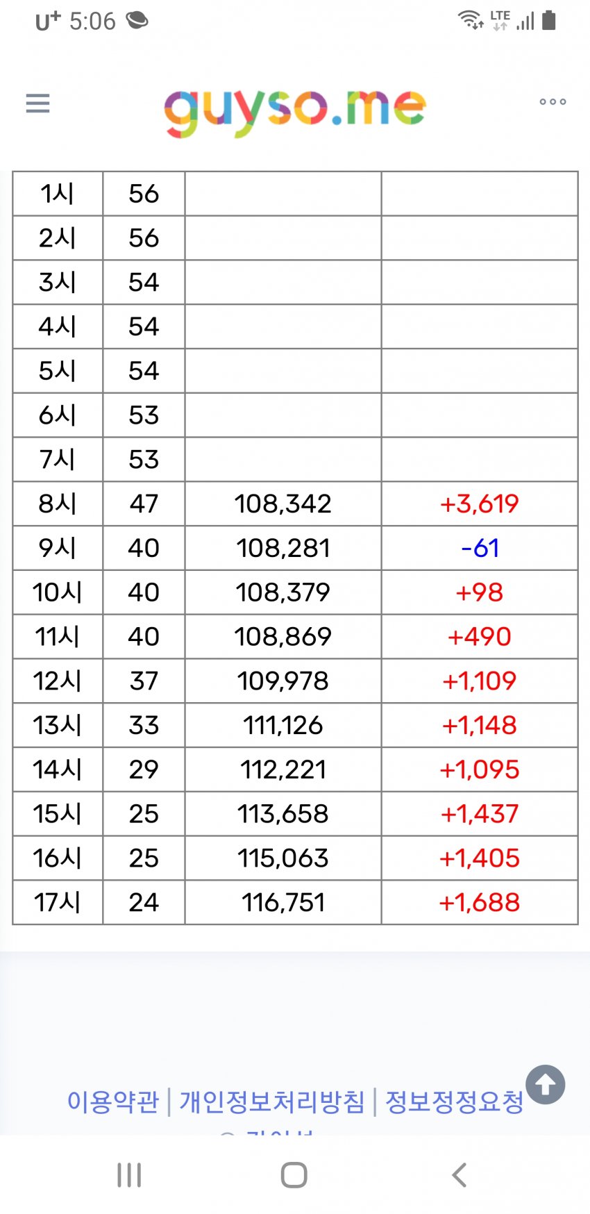 1ebec223e0dc2bae61abe9e74683756c9b7089df53876e12581df8d9342be16a58b2c09413927184954c83e7102d07251208c2a8bff7a21d222ea2