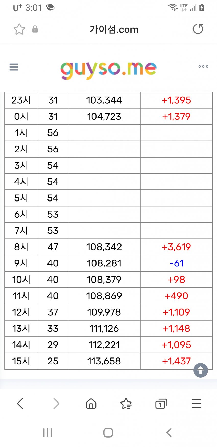 1ebec223e0dc2bae61abe9e74683756c9b7089df53856e155a1cf8d9342be16a09597ab5c02bb0ae67ce308120592e1fa71e655c48a97eb55f32e3