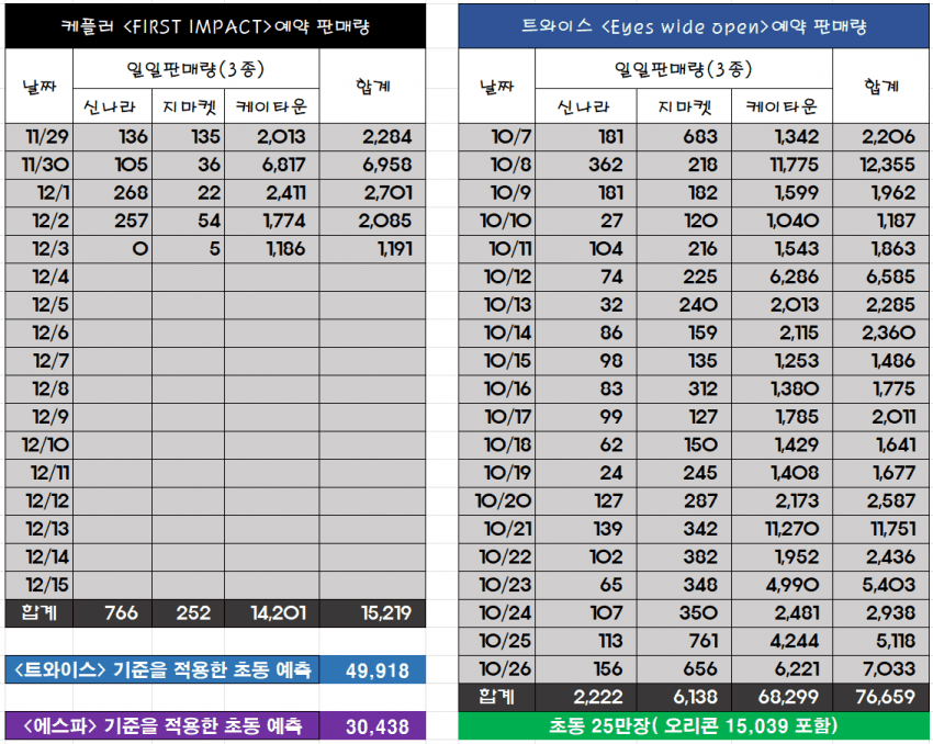 2aafc321ecde34b523ed86e74780766d760053143229a4f1663fcbe6f9c2ea7588669c0c90807e5db82606da