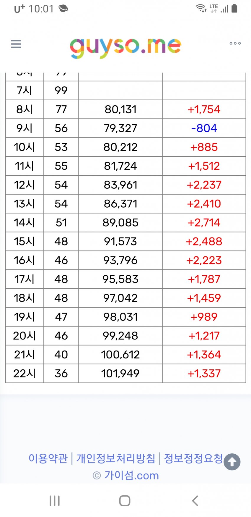 1ebec223e0dc2bae61abe9e74683756c9b7088df50826e15591ff8d9342be16ac20bf71ac052df3c38804cd95f73f40ef44c67892f4e0148181851